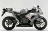 CBR1000RR